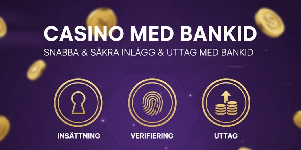 Casino med BankID